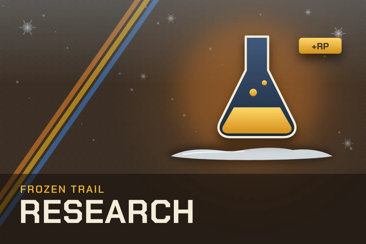 Amplified Research Boost