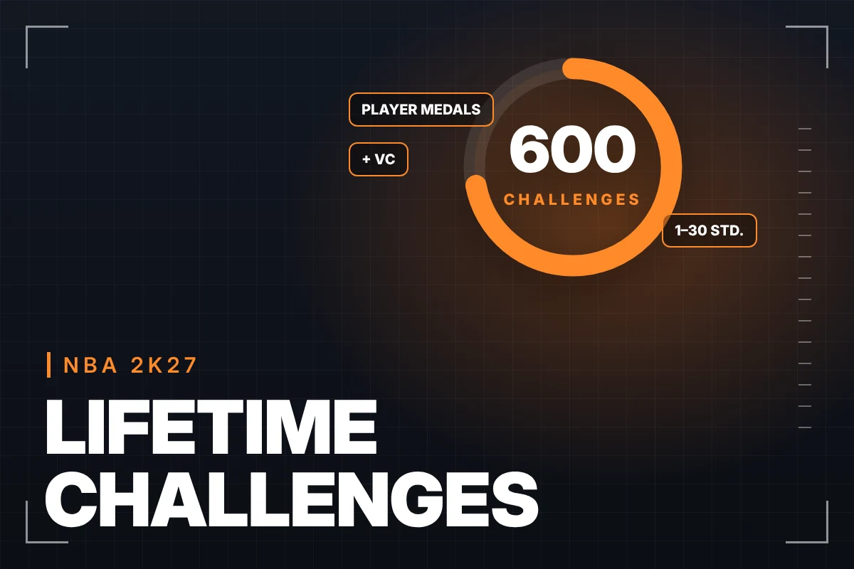 NBA 2K27 Lifetime Challenges Boost