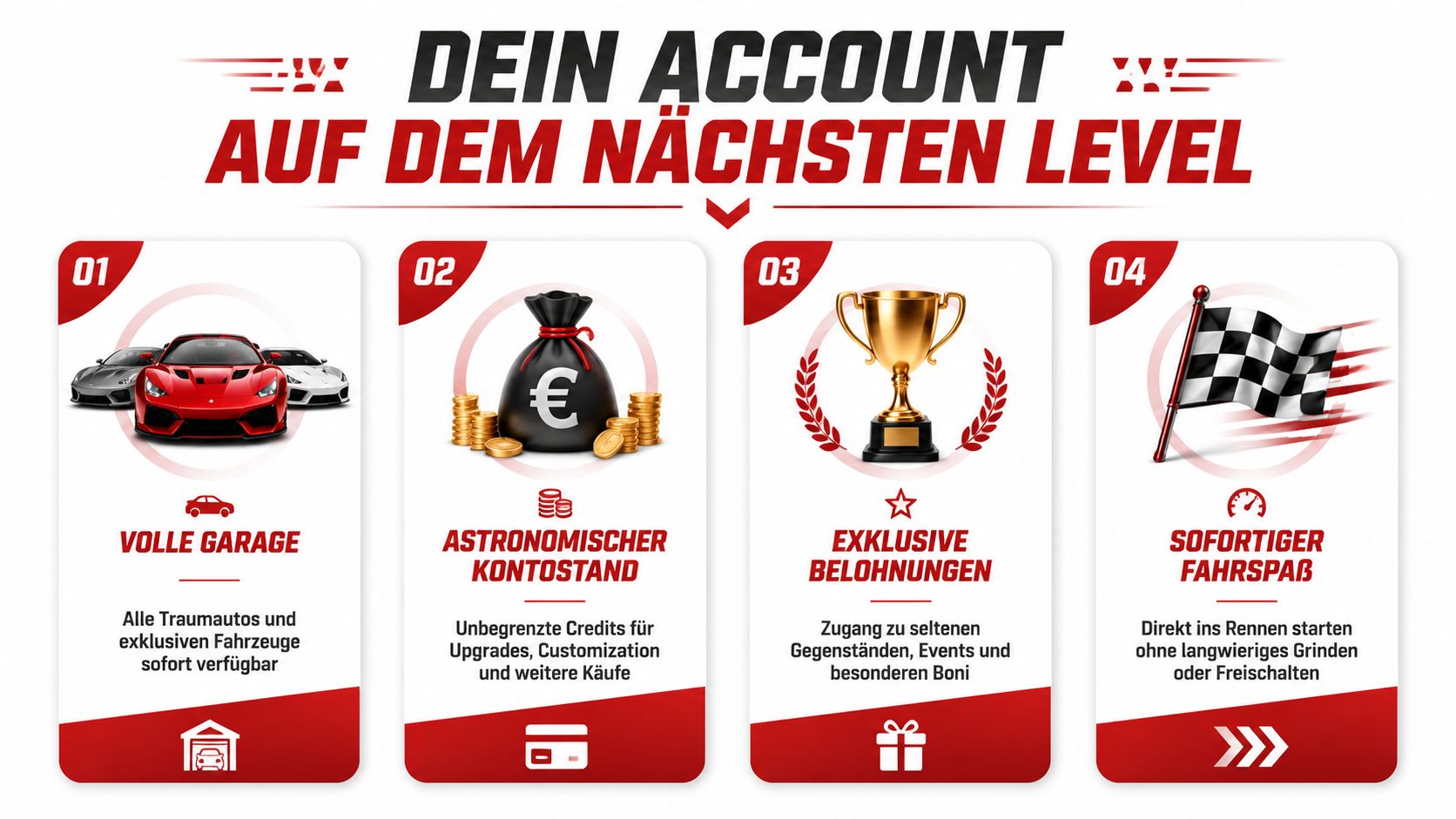 Eine Infografik mit vier Vorteilen für ein aufgewertetes Forza-Spielerkonto mit schnellem Fortschritt und exklusiven Inhalten.