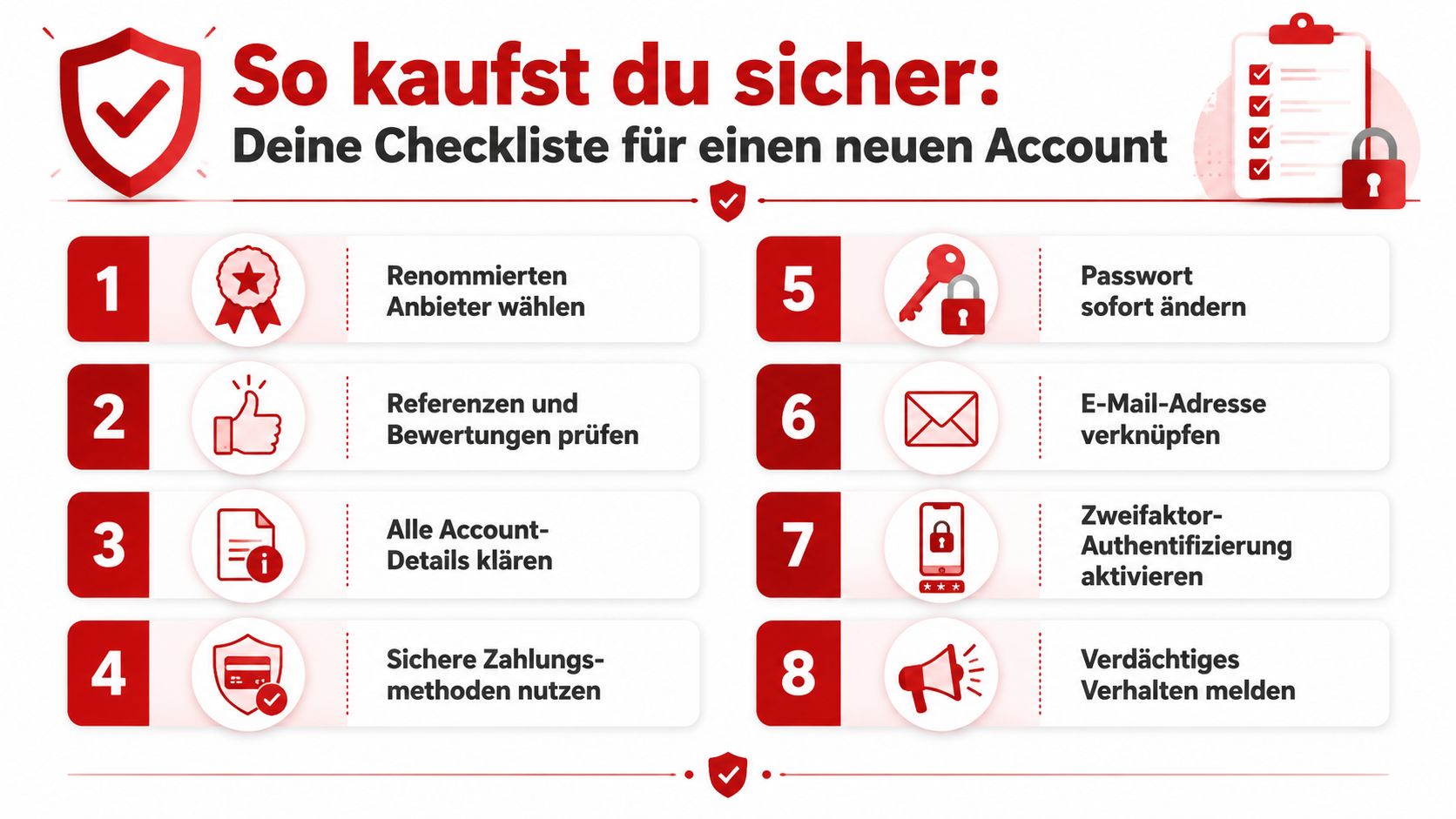 Eine Sicherheits-Checkliste für den sicheren Kauf und die Absicherung eines neuen Online-Kontos in acht Schritten.