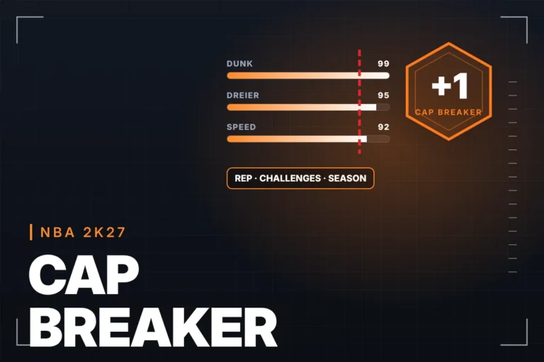 NBA 2K27 Cap Breakers Boost